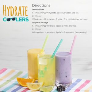Hydrate Coolers