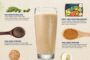 Plant-based IsaLean Shakes are a Nutrient-loaded Meal Replacement