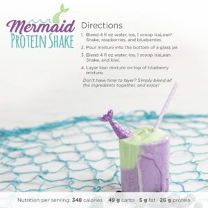 Mermaid Protein Shake